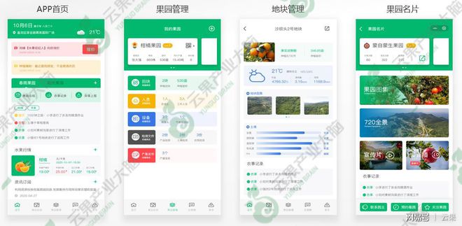 九游J9真人游戏第一品牌云果技术论坛 “云上果园”数字化种植管理系统(图3)